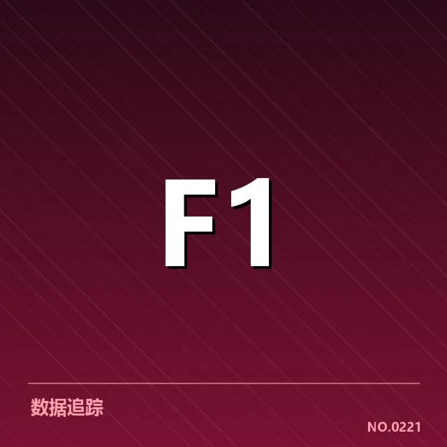 已确认的主要商业化渠道及成果